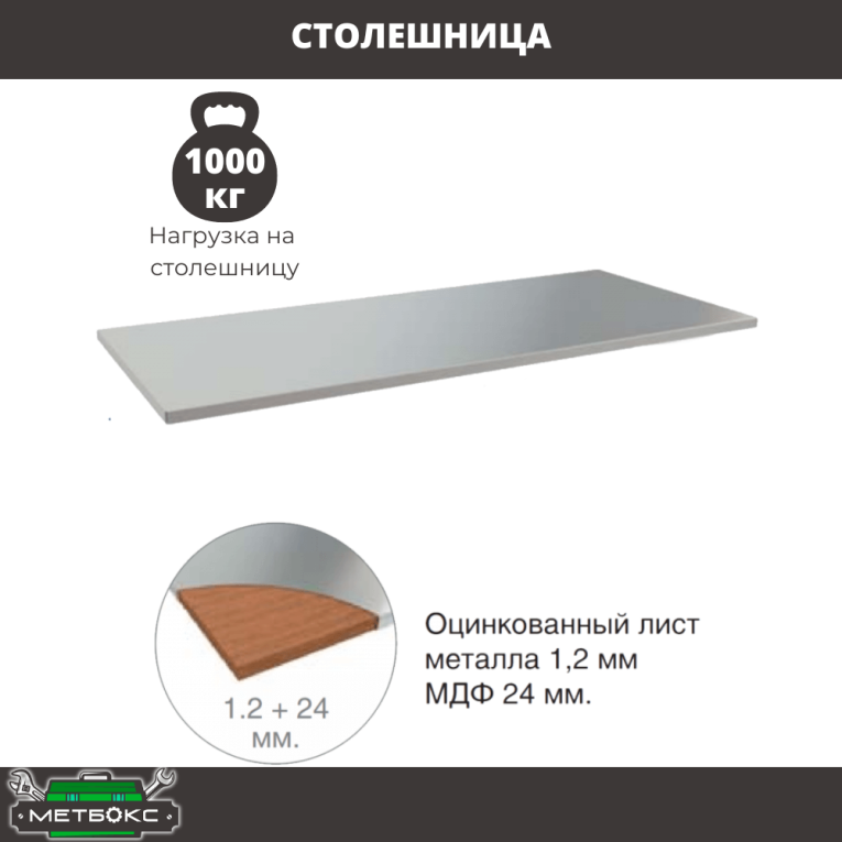 Верстак Profi WT160.WD1/WD5.100 купить в Великом Новгороде Верстак Profi WT160.WD1/WD5.100 купить в Великом Новгороде