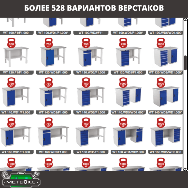 Верстак Profi WT140.WD5/F1.011 купить в Великом Новгороде Верстак Profi WT140.WD5/F1.011 купить в Великом Новгороде