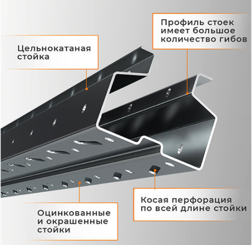 Стеллаж набивной паллетный (3000х1580х1800 мм), 1 линия, 2 яруса купить в Великом Новгороде Стеллаж набивной паллетный (3000х1580х1800 мм), 1 линия, 2 яруса купить в Великом Новгороде