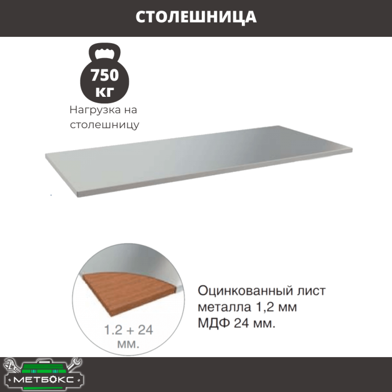 Верстак Profi WT160.F1/WD5.020 купить в Великом Новгороде Верстак Profi WT160.F1/WD5.020 купить в Великом Новгороде